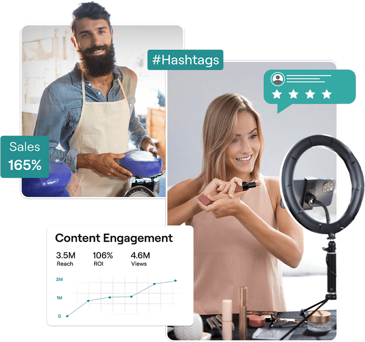 Creator Engagement