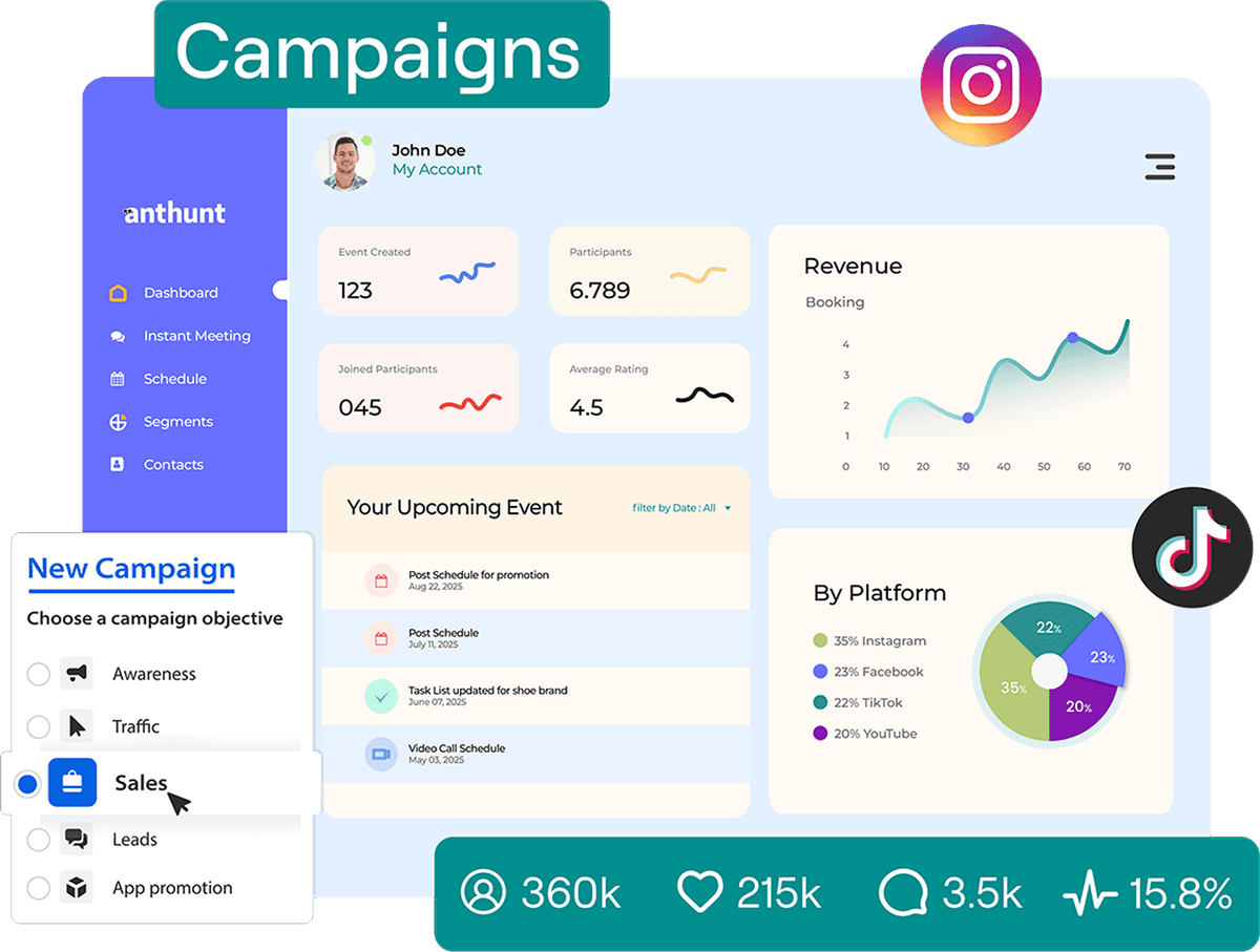 End-to-End Social Media Management